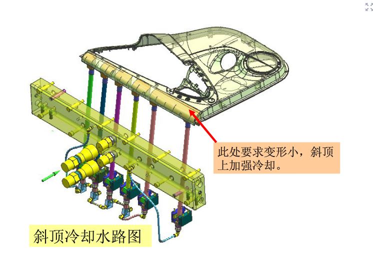 至尊棋牌网大全斜顶冷却