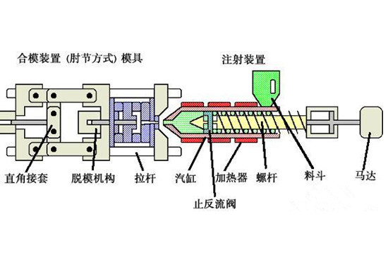 模具注塑成型.jpg