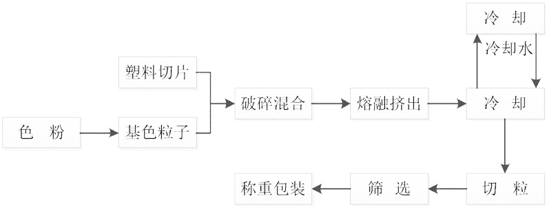 沙巴官网体育网址 图2.png